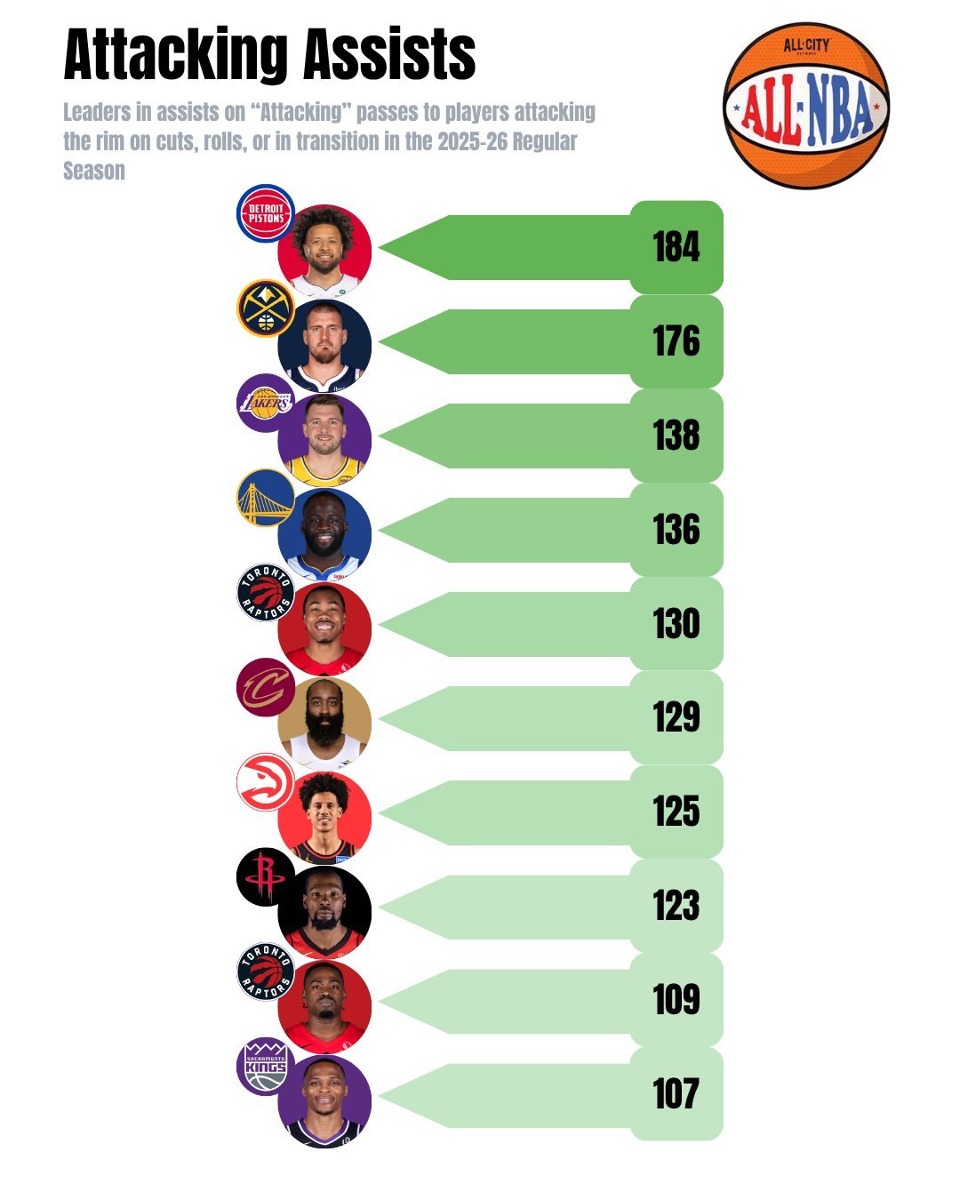 h1,NBA联盟排名,解析历史与现状,探讨未来趋势 h1,NBA联盟排名,解析历史与现状,探讨未来趋势